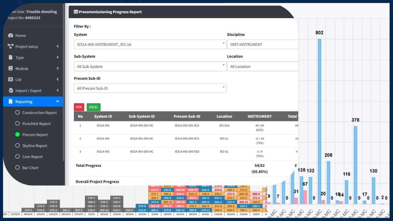 Precommissioning Tool